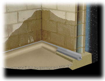 Basement Waterproofing Systems
